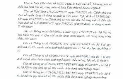 Thông báo kết quả xét tuyển viên chức (vòng 2) Bệnh viện đa khoa huyện Thạch Thất năm 2022